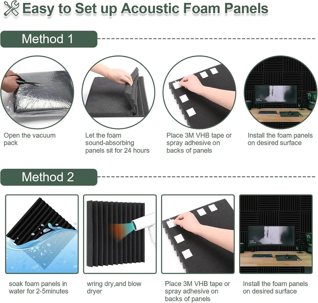50 Pack High Density Acoustic Foam Panels, 2"x12"x12", Sound Absorbing for Studio, Office & Home