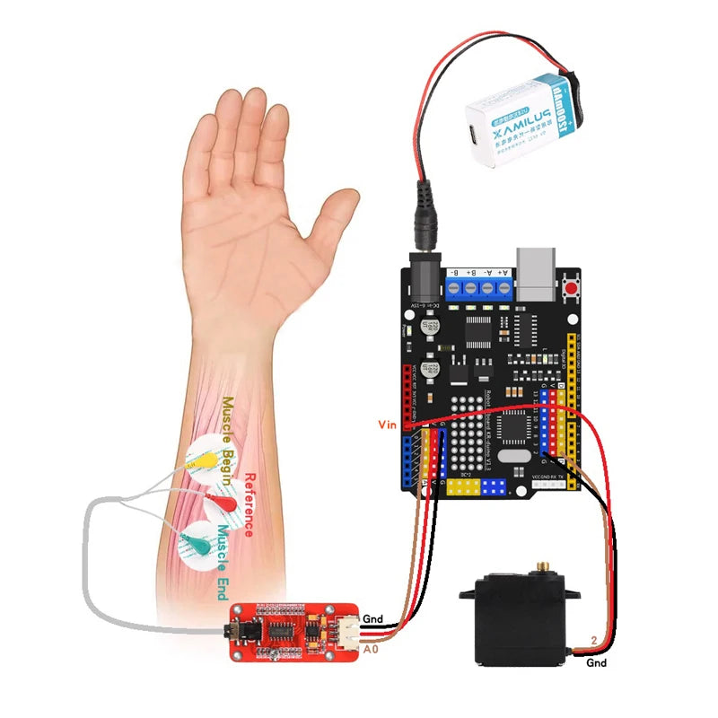 EMG Sensor Robotic Arm Electrical Muscle Signal Sensor Robotic Arm, ARDUINO Project Open Source Laboratory Project
