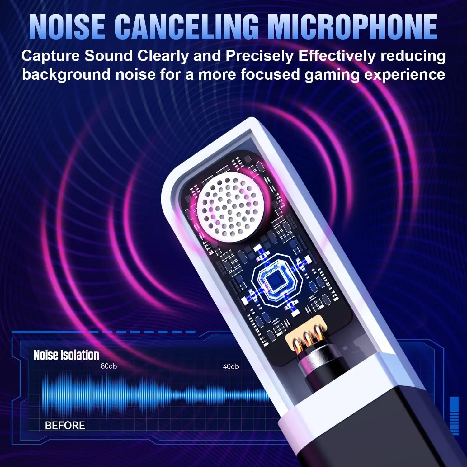 Wireless Gaming Headset for PS5 PS4 PC Switch Mac - RGB Over-Ear with Noise Cancelling Mic, 60H Playtime, 7.1 Surround Sound