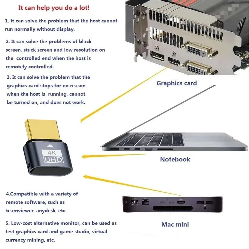 4K@60Hz HDR Virtual Monitor EDID Display Emulator HDMI-Compatible Dummy Plug for Computer Host Graphics Card Mining Remote Work