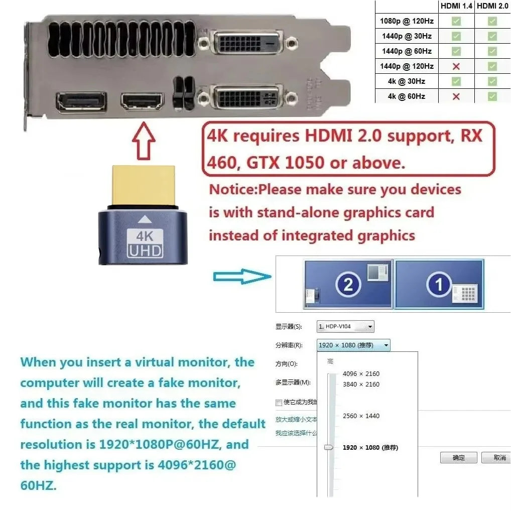 4K@60Hz HDR Virtual Monitor EDID Display Emulator HDMI-Compatible Dummy Plug for Computer Host Graphics Card Mining Remote Work