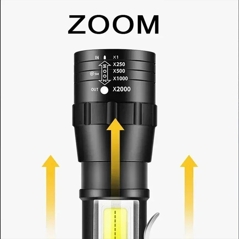 COB+XPE Mini Portable Flashlight Zoomable Small Torch USB Rechargeable Outdoor Camping Fishing Long Range Emergency Lantern